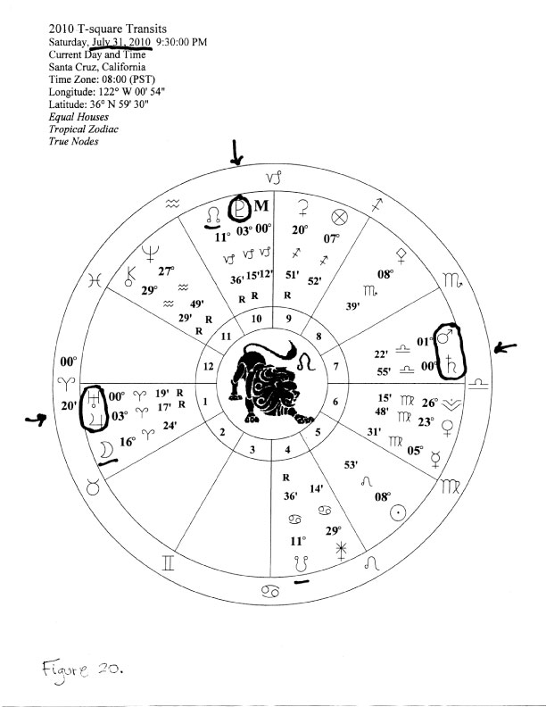 figure 20